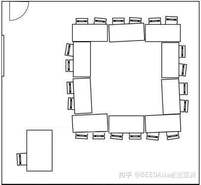 教室座位排法|打造理想的教室难？看看教室布局，你做对了吗？